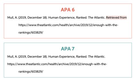 apa online|Générateur de citation APA